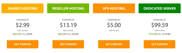 a2 shared hosting pricing