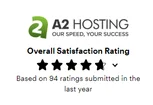 a2 hosting reviews on consumeraffairs