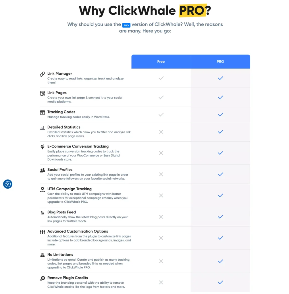 ClickWhale Free vs Pro